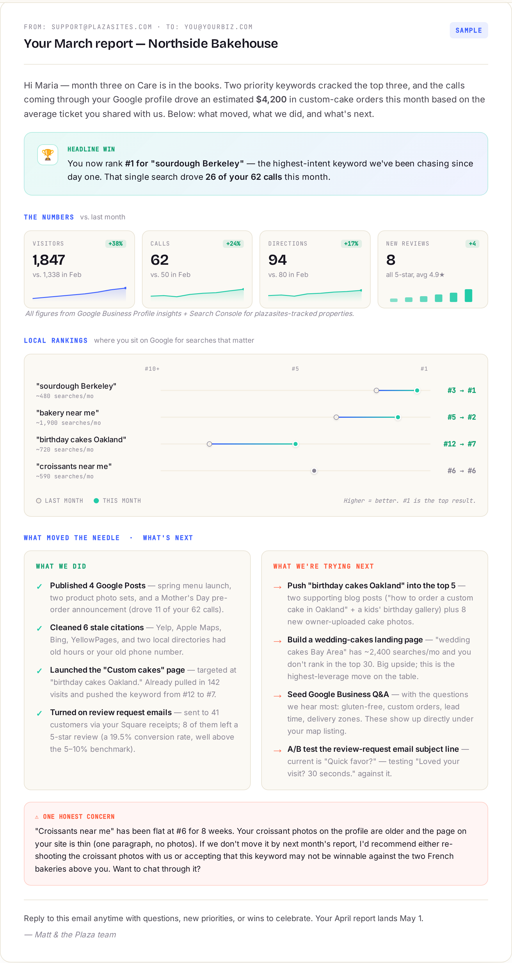 Sample monthly traffic report